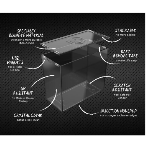 Desacne - Premium Booster Box Protector - Single Pack