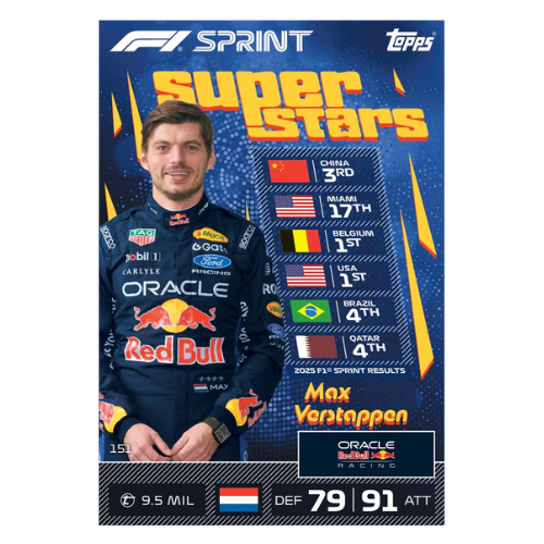 F1 Topps Turbo Attax 2026 Super Tin
