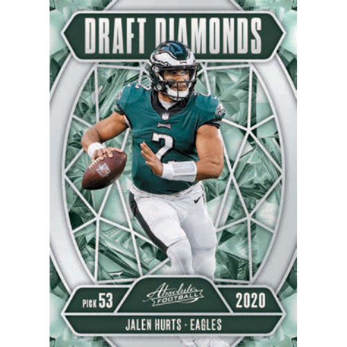 Panini NFL Absolute Football Retail Box 2025