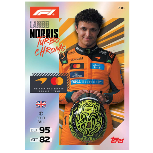 F1 Topps Turbo Attax 2026 Trading Cards Display Box